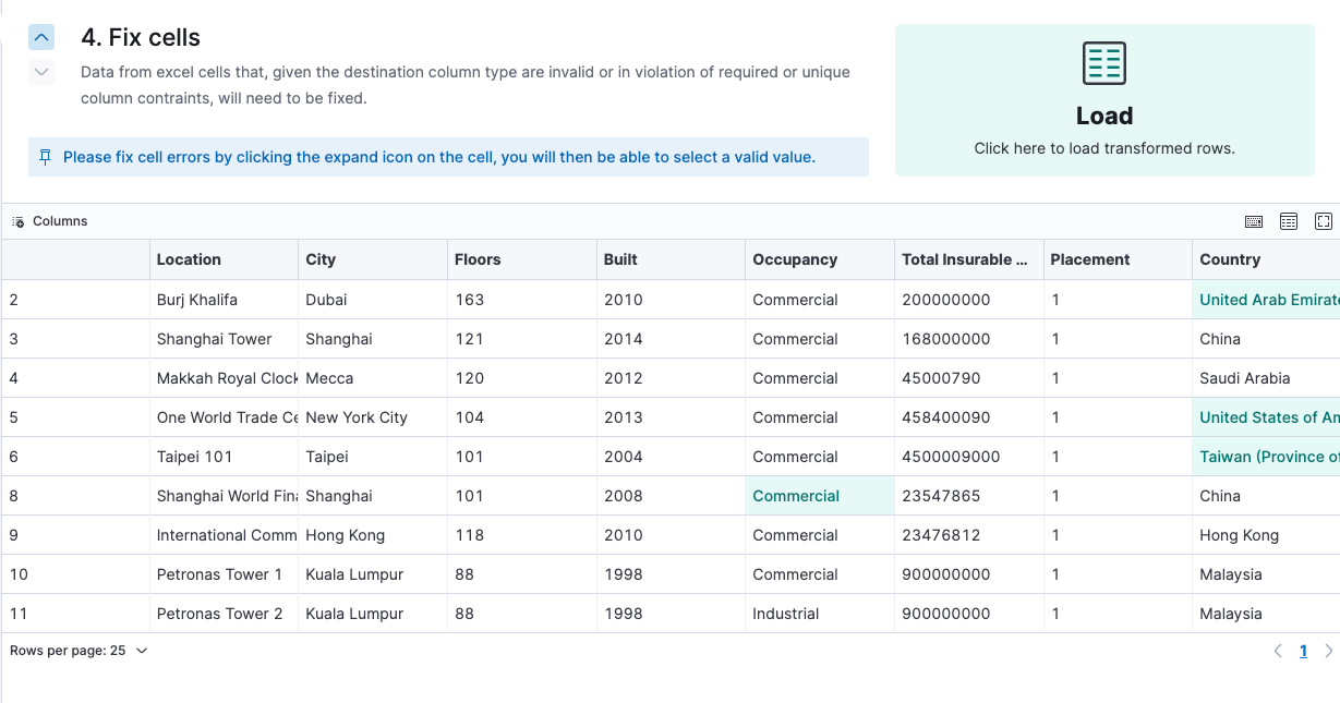 Morph Cloud: Design. Transform. Augment. Connect.